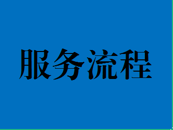工艺品展示服务流程